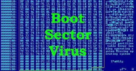 virus replicates itself onto a hard drive's master boot record|Boot Sector Virus .